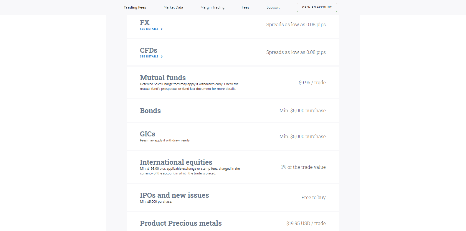 Questrade Review trading costs info Questrade Review trading costs info